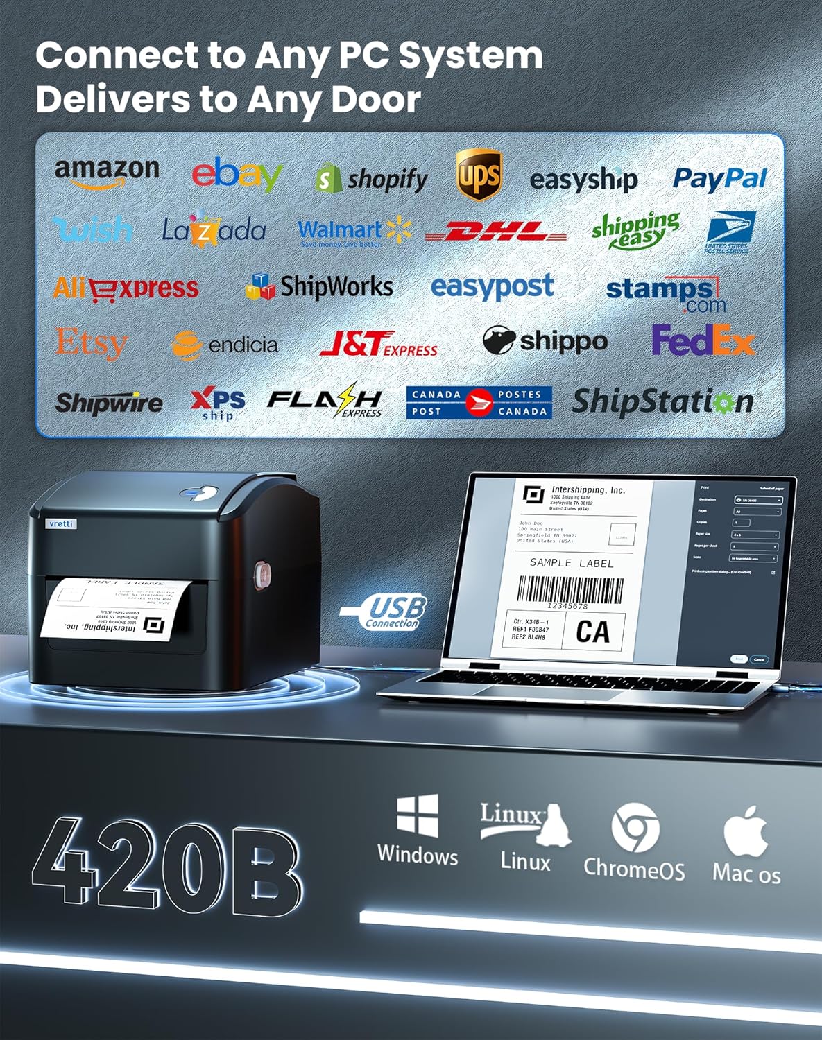 Vretti 4x6 Thermal Label Printer – Works with TikTok Shop, Amazon, eBay & Shopify